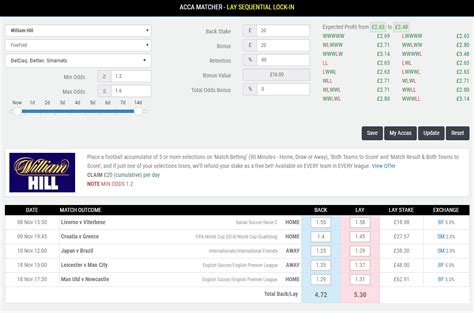 acca odds|ace odds accumulator.